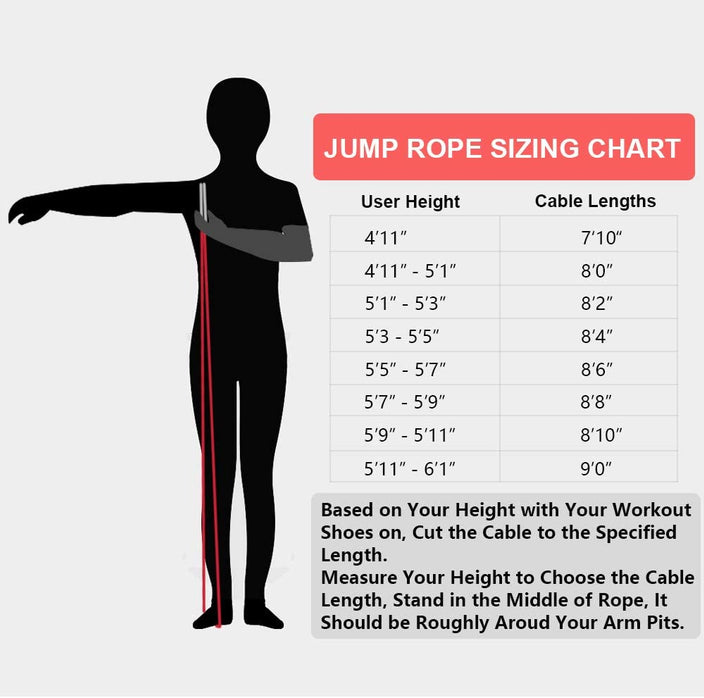Weighted Jump Rope Set